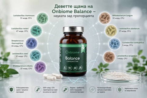 Деветте щама на Onbiome Balance — науката зад пропорцията